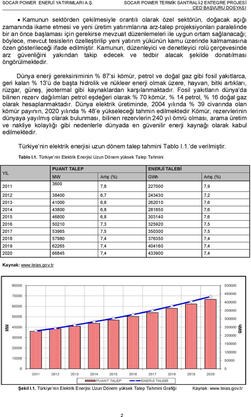 Kamunun, düzenleyici ve denetleyici rolü çerçevesinde arz güvenliğini yakından takip edecek ve tedbir alacak şekilde donatılması öngörülmektedir.