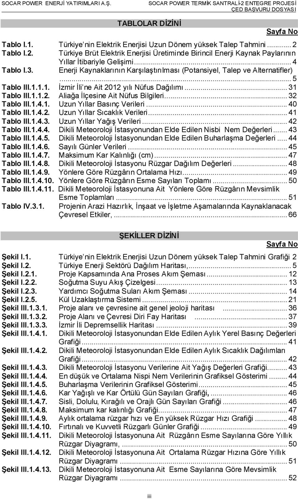 Enerji Kaynaklarının Karşılaştırılması (Potansiyel, Talep ve Alternatifler)... 5 Tablo III.1.1.1. İzmir İli ne Ait 2012 yılı Nüfus Dağılımı... 31 Tablo III.1.1.2. Aliağa İlçesine Ait Nüfus Bilgileri.