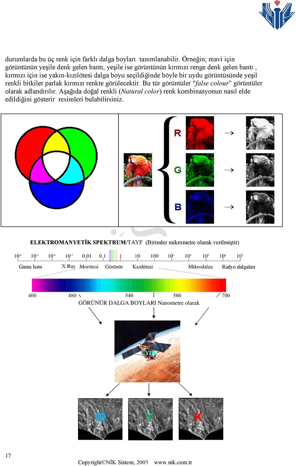 böyle bir uydu görüntüsünde yeşil renkli bitkiler parlak kırmızı renkte görülecektir. Bu tür görüntüler "false colour" görüntüler olarak adlandırılır.