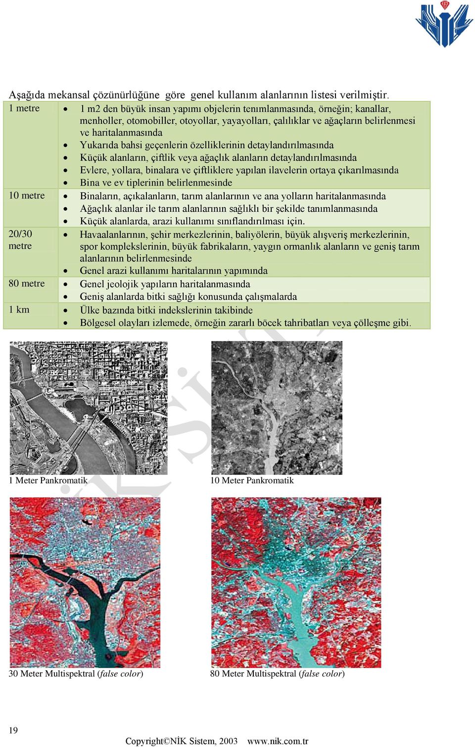 bahsi geçenlerin özelliklerinin detaylandırılmasında Küçük alanların, çiftlik veya ağaçlık alanların detaylandırılmasında Evlere, yollara, binalara ve çiftliklere yapılan ilavelerin ortaya