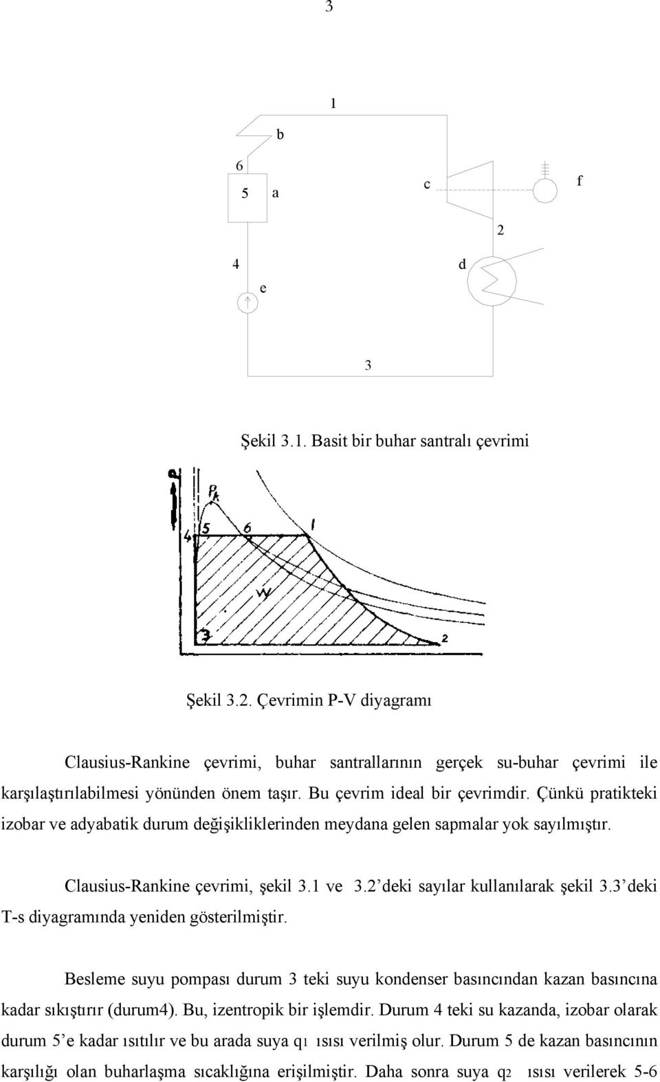 2 deki sayılar kullanılarak şekil 3.3 deki T-s diyagramında yeniden gösterilmiştir. Besleme suyu pompası durum 3 teki suyu kondenser basıncından kazan basıncına kadar sıkıştırır (durum4).