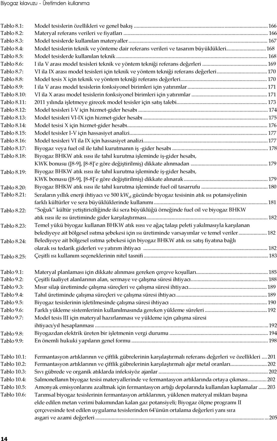 7: Tablo 9.8: Tablo 9.9: Model tesislerin özellikleri ve genel bakış... 166 Materyal referans verileri ve fiyatları... 166 Model tesislerde kullanılan materyaller.