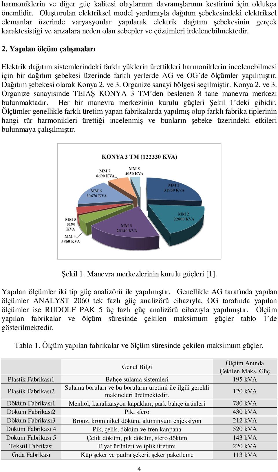 sebepler ve çözümleri irdelenebilmektedir.