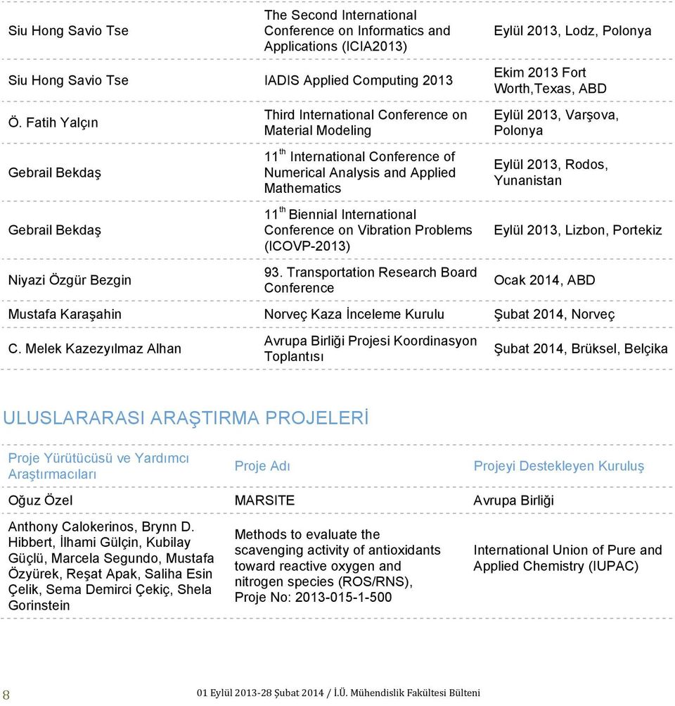 Biennial International Conference on Vibration Problems (ICOVP-2013) 93.