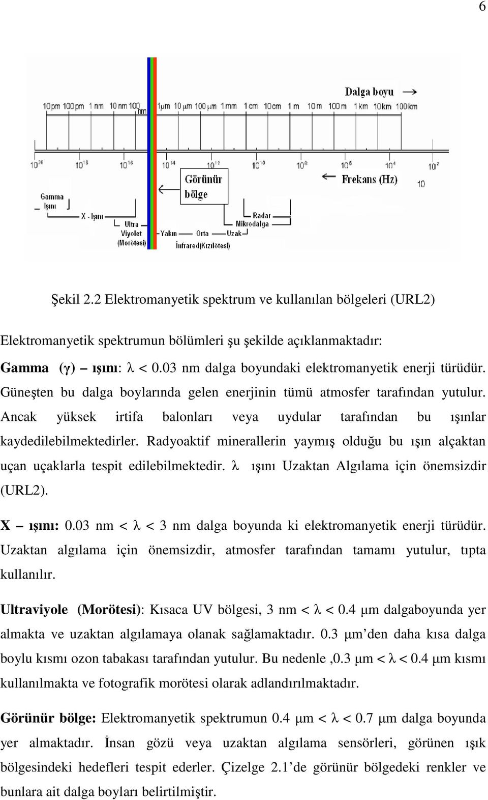 Ancak yüksek irtifa balonları veya uydular tarafından bu ışınlar kaydedilebilmektedirler. Radyoaktif minerallerin yaymış olduğu bu ışın alçaktan uçan uçaklarla tespit edilebilmektedir.