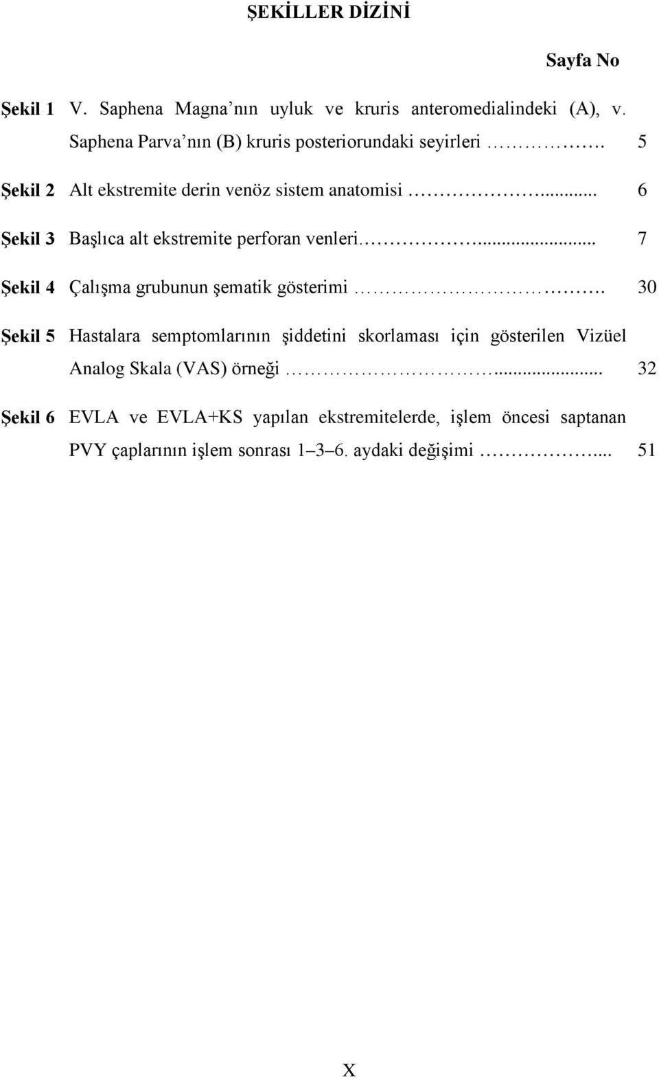 .. 6 Şekil 3 Başlıca alt ekstremite perforan venleri.... 7 Şekil 4 Çalışma grubunun şematik gösterimi.