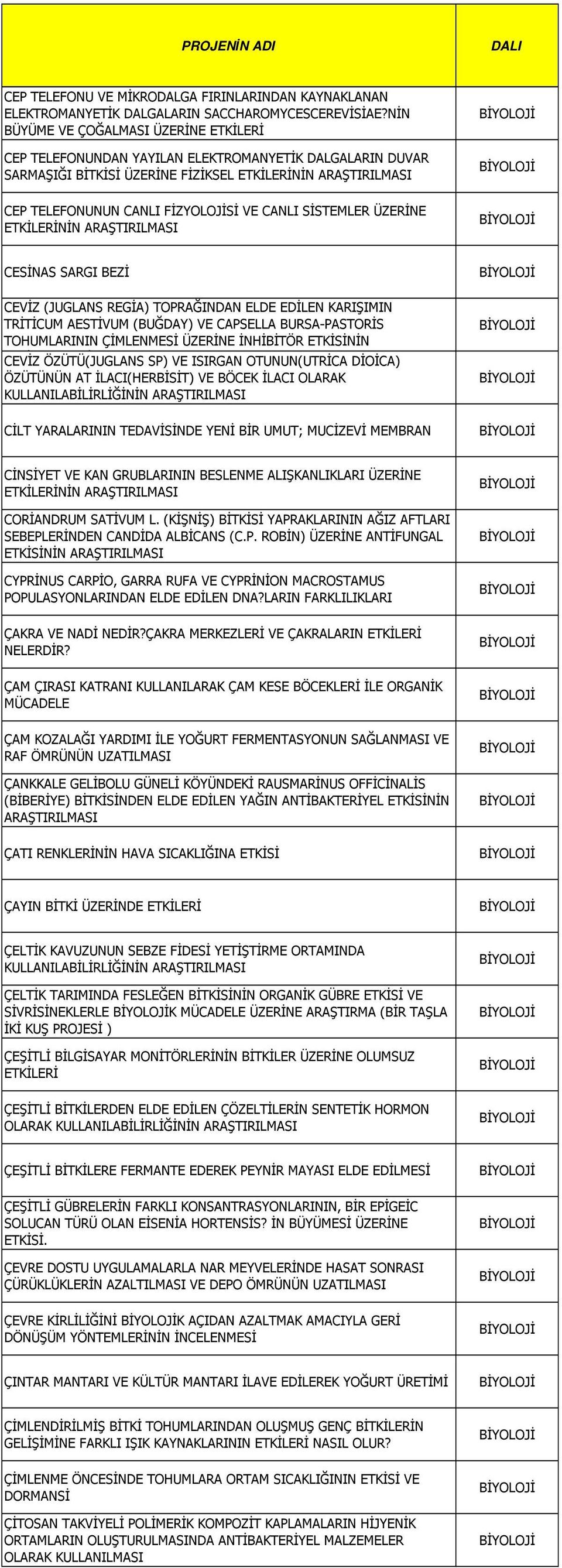 SİSTEMLER ÜZERİNE ETKİLERİNİN ARAŞTIRILMASI CESİNAS SARGI BEZİ CEVİZ (JUGLANS REGİA) TOPRAĞINDAN ELDE EDİLEN KARIŞIMIN TRİTİCUM AESTİVUM (BUĞDAY) VE CAPSELLA BURSA-PASTORİS TOHUMLARININ ÇİMLENMESİ