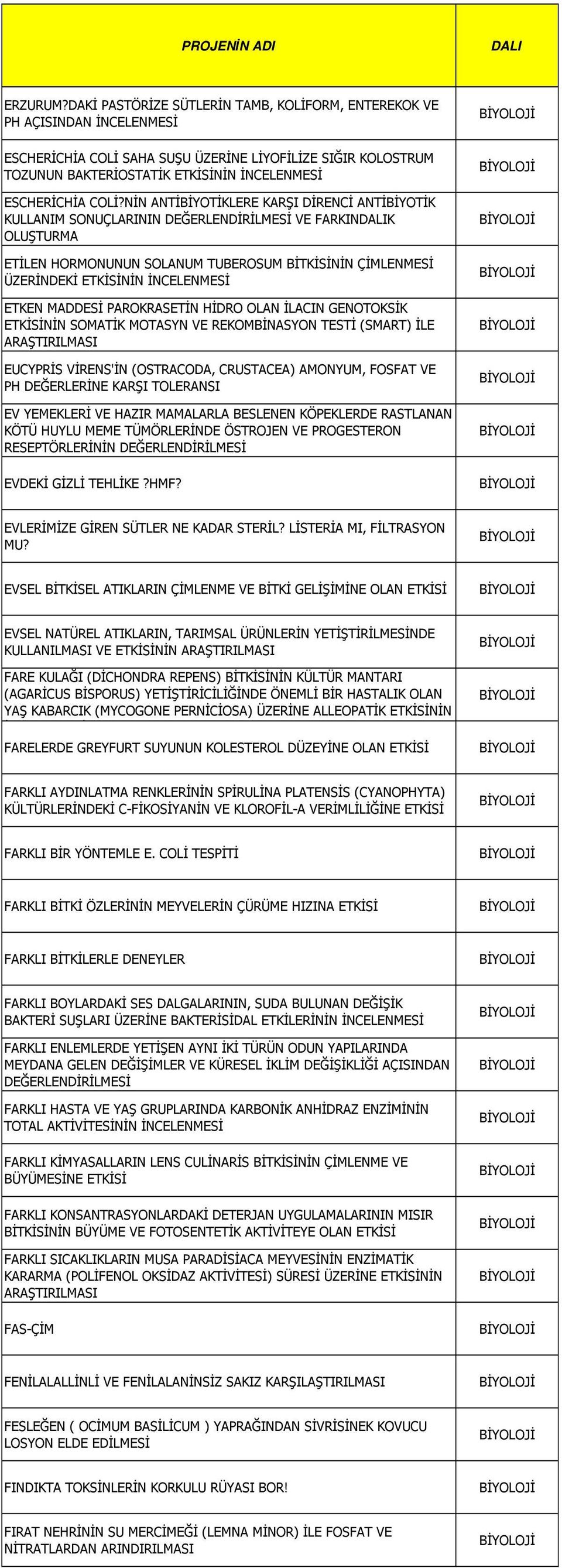 COLİ?NİN ANTİBİYOTİKLERE KARŞI DİRENCİ ANTİBİYOTİK KULLANIM SONUÇLARININ DEĞERLENDİRİLMESİ VE FARKINK OLUŞTURMA ETİLEN HORMONUNUN SOLANUM TUBEROSUM BİTKİSİNİN ÇİMLENMESİ ÜZERİNDEKİ ETKİSİNİN