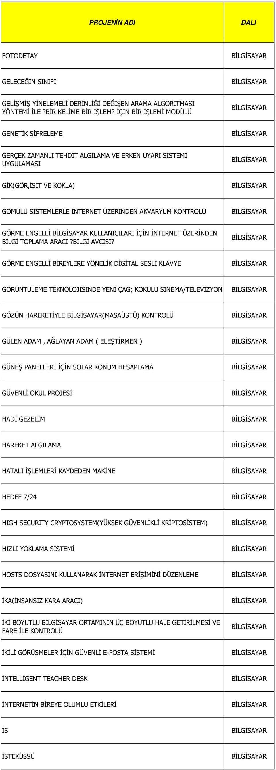 KULLANICILARI İÇİN İNTERNET ÜZERİNDEN BİLGİ TOPLAMA ARACI?BİLGİ AVCISI?