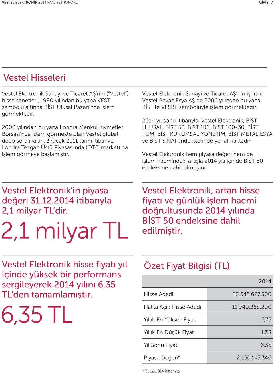 2000 yılından bu yana Londra Menkul Kıymetler Borsası nda işlem görmekte olan Vestel global depo sertifikaları, 3 Ocak 2011 tarihi itibarıyla Londra Tezgah Üstü Piyasası nda (OTC market) da işlem