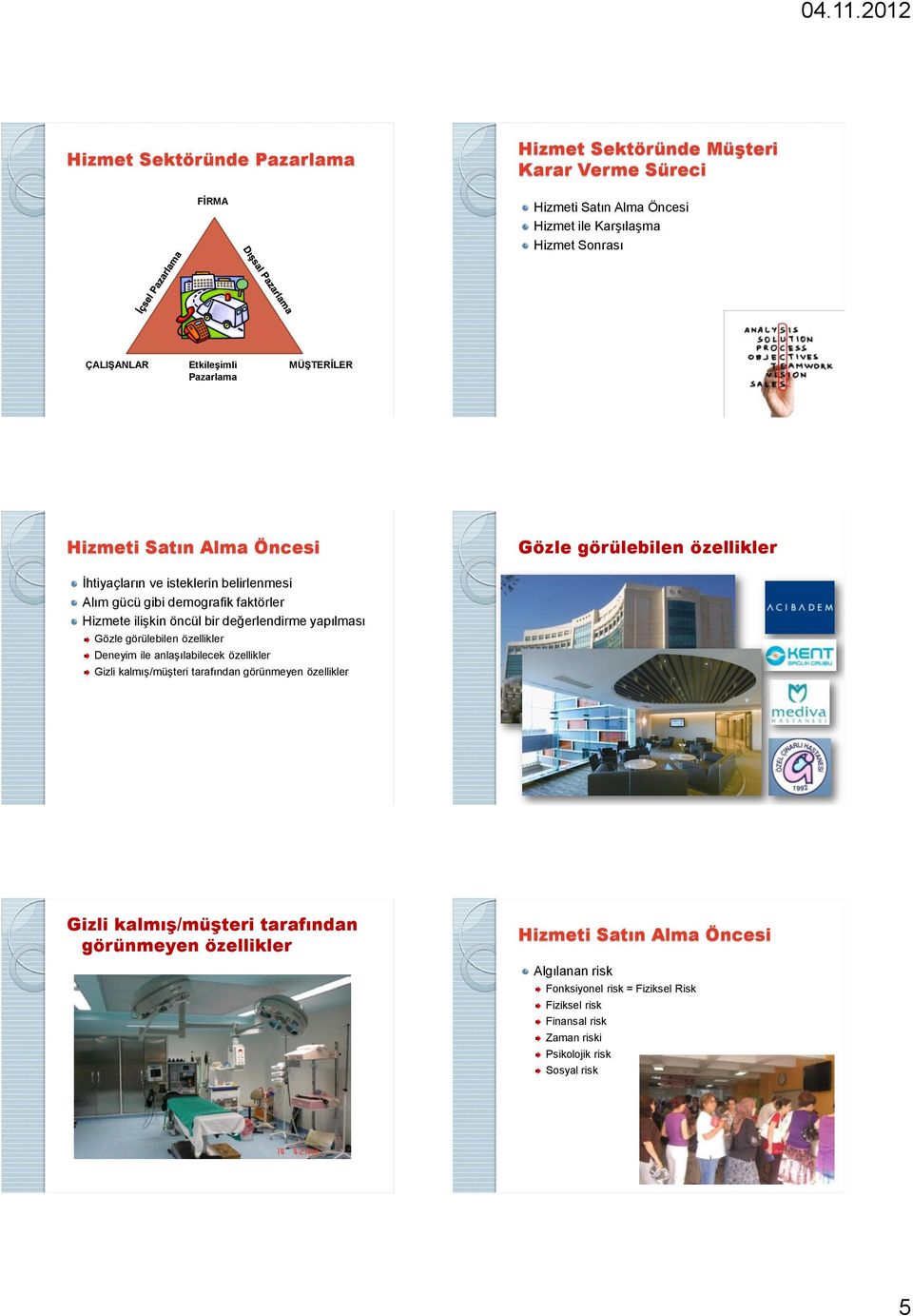 öncül bir değerlendirme yapılması Gözle görülebilen özellikler Deneyim ile anlaşılabilecek özellikler Gizli kalmış/müşteri tarafından görünmeyen özellikler Gizli