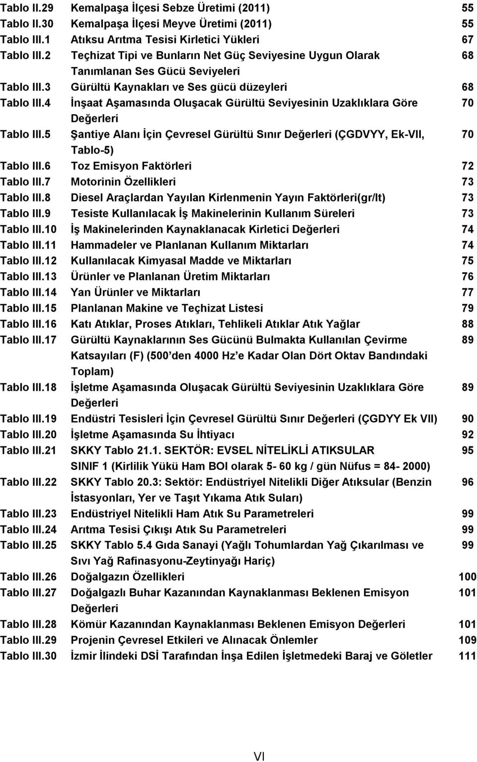 4 İnşaat Aşamasında Oluşacak Gürültü Seviyesinin Uzaklıklara Göre 70 Değerleri Tablo III.5 Şantiye Alanı İçin Çevresel Gürültü Sınır Değerleri (ÇGDVYY, Ek-VII, 70 Tablo-5) Tablo III.