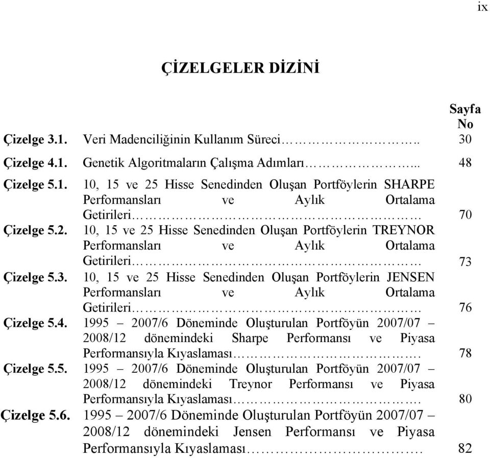 Çizelge 5.3. 10, 15 ve 25 Hisse Senedinden Oluşan Portföylerin JENSEN Performansları ve Aylık Ortalama Getirileri 76 Çizelge 5.4.