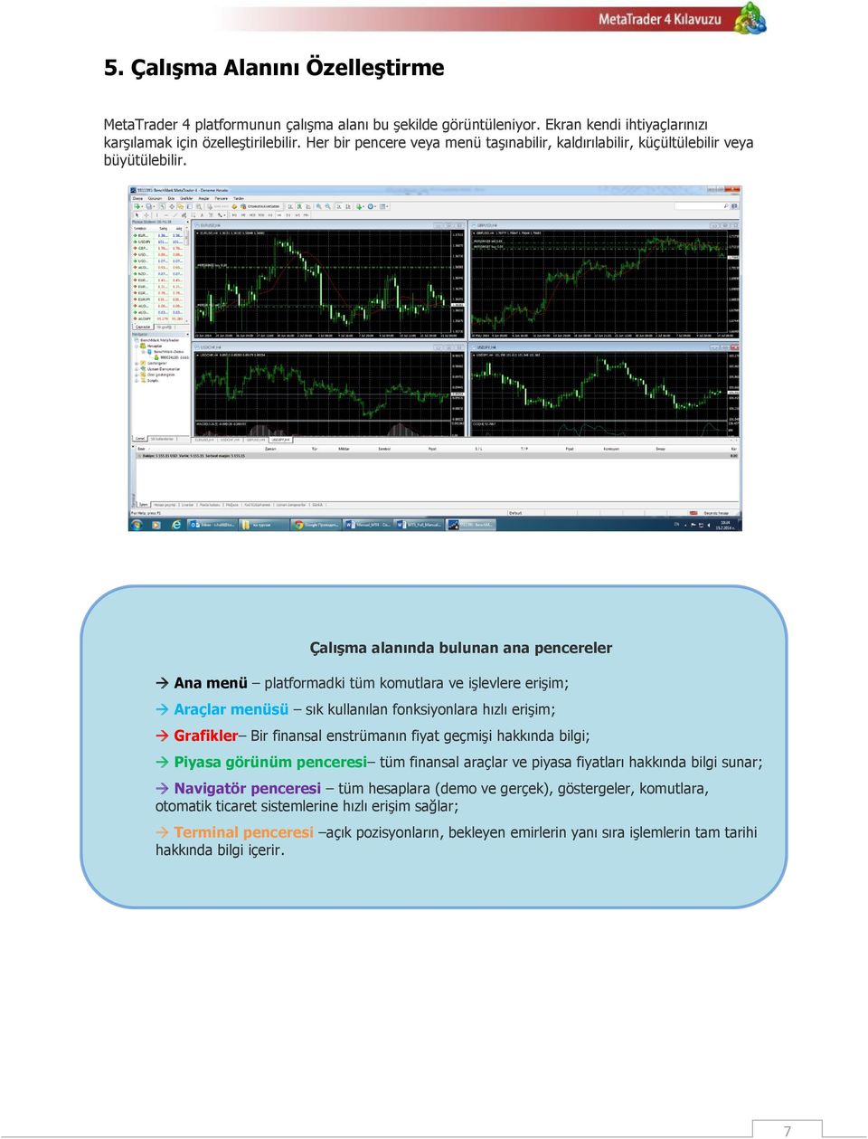 Çalışma alanında bulunan ana pencereler Ana menü platformadki tüm komutlara ve işlevlere erişim; Araçlar menüsü sık kullanılan fonksiyonlara hızlı erişim; Grafikler Bir finansal enstrümanın fiyat