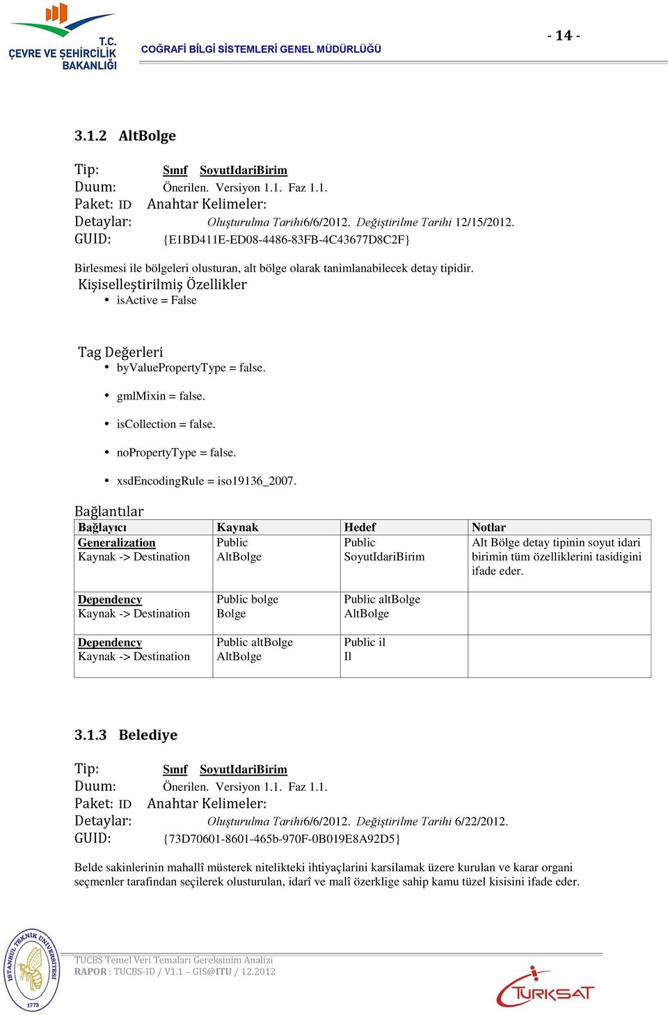 işiselleştirilmiş Özellikler isactive = False Tag byvaluepropertytype = false. gmlmixin = false. iscollection = false. nopropertytype = false. xsdencodingrule = iso19136_2007.