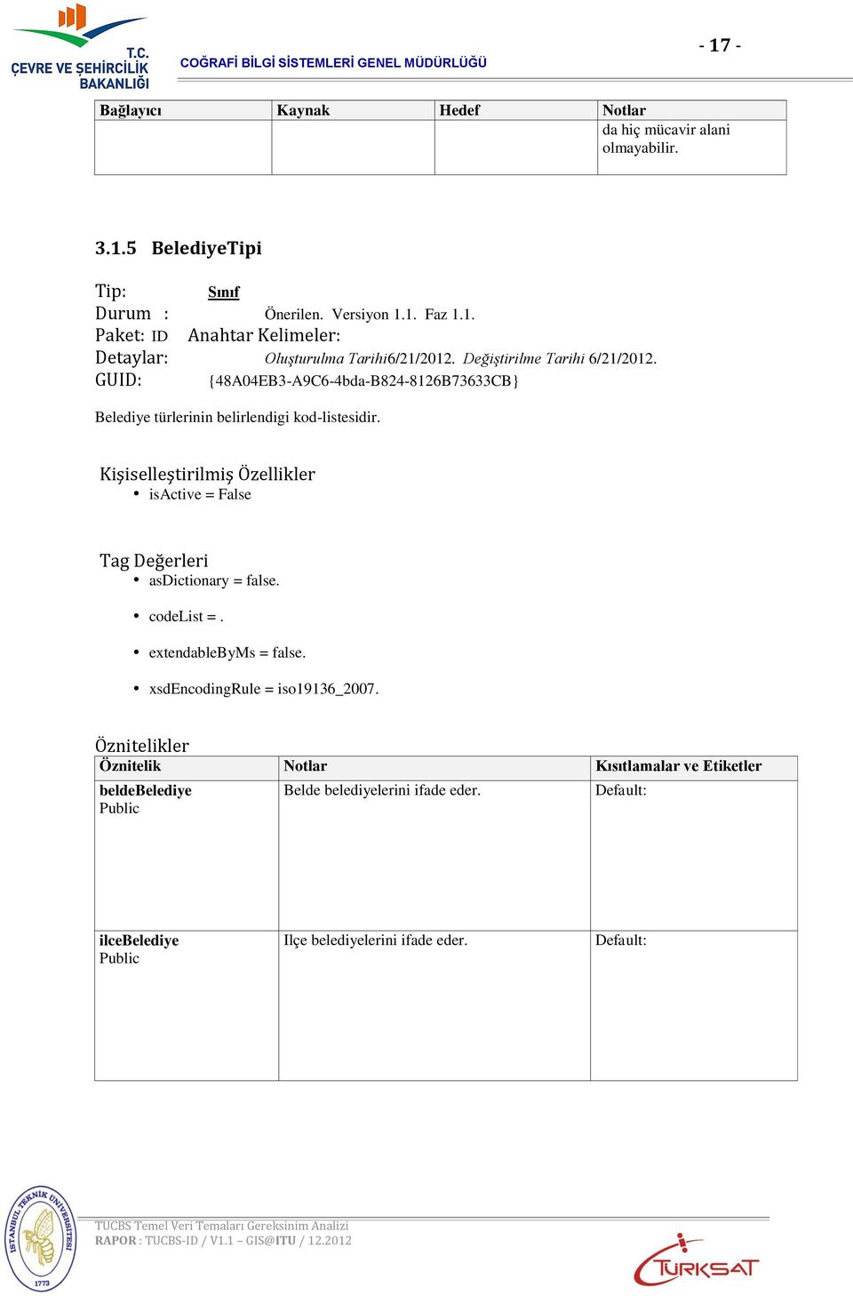 işiselleştirilmiş Özellikler isactive = False Tag asdictionary = false. codelist =. extendablebyms = false. xsdencodingrule = iso19136_2007.