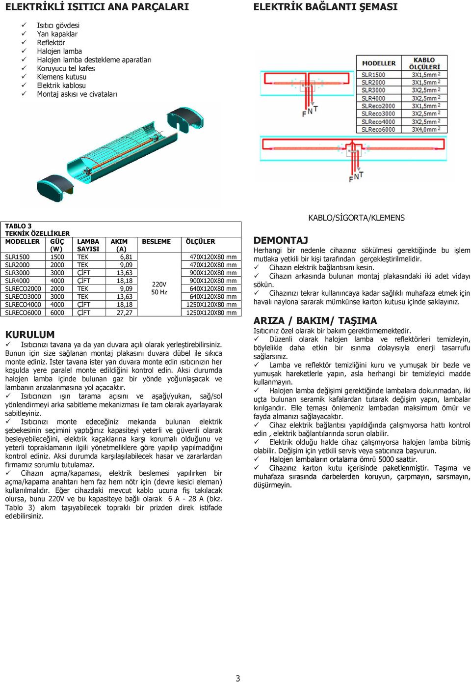 13,63 900X120X80 mm SLR4000 4000 ÇİFT 18,18 900X120X80 mm 220V SLRECO2000 2000 TEK 9,09 640X120X80 mm 50 Hz SLRECO3000 3000 TEK 13,63 640X120X80 mm SLRECO4000 4000 ÇİFT 18,18 1250X120X80 mm