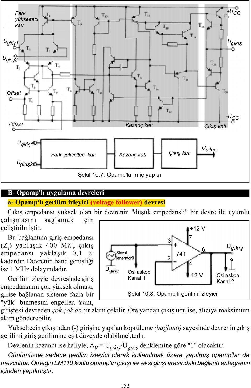 çalýþmasýný saðlamak için geliþtirilmiþtir. Bu baðlantýda giriþ empedansý (Z i ) yaklaþýk 00 MW, çýkýþ empedansý yaklaþýk 0,1 W kadardýr. Devrenin band geniþliði ise 1 MHz dolayýndadýr.