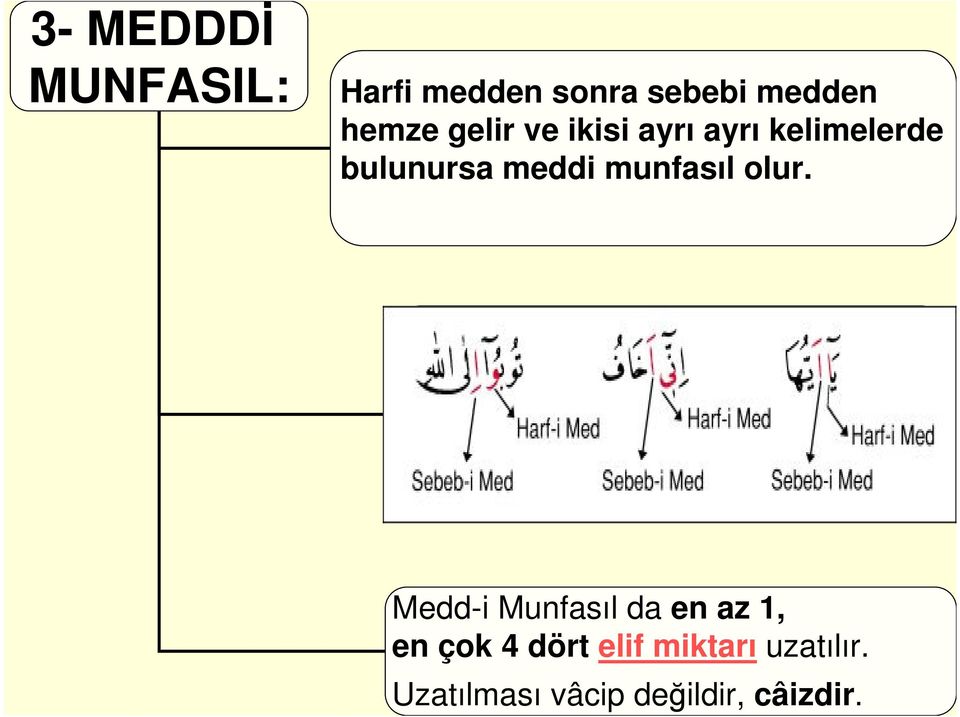 meddi munfasıl olur.