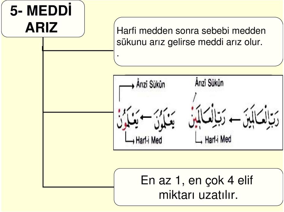 gelirse meddi arız olur.