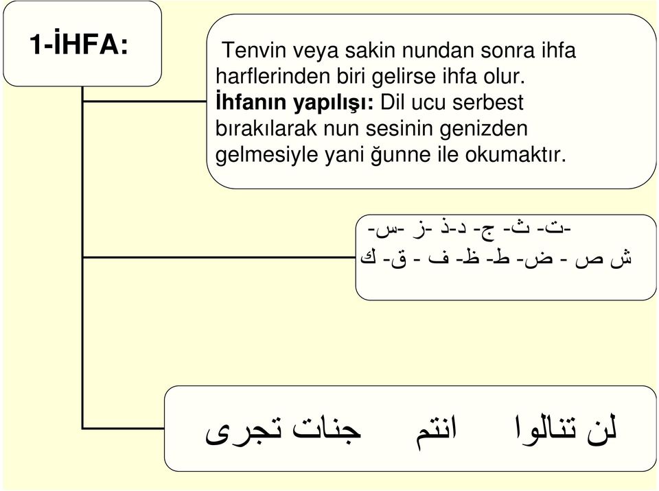 İhfanın yapılışı: Dil ucu serbest bırakılarak nun sesinin