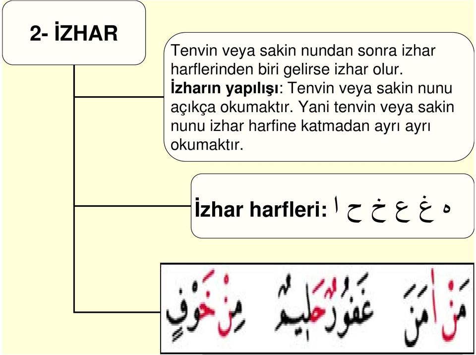 İzharın yapılışı: Tenvin veya sakin nunu açıkça okumaktır.