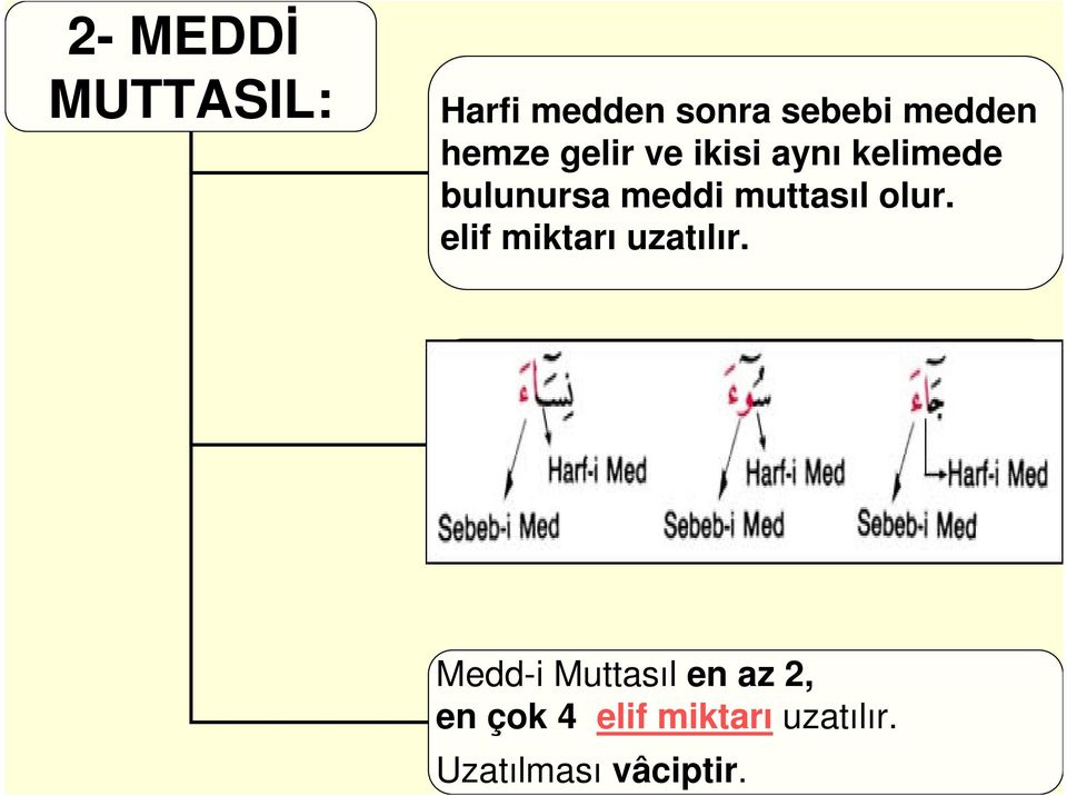 muttasıl olur. elif miktarı uzatılır.