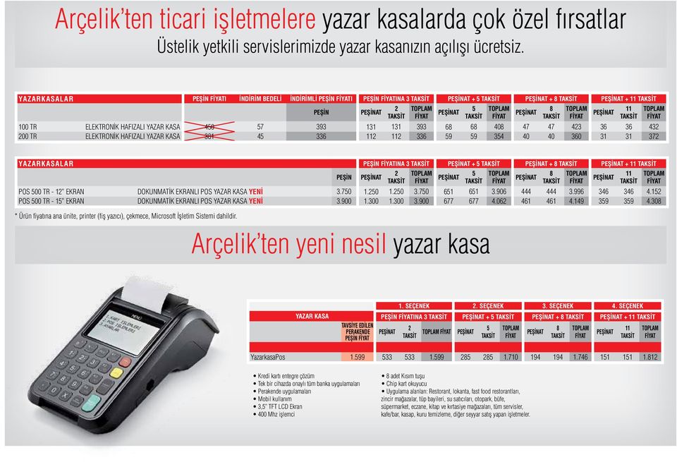 KASA 381 4 336 11 11 336 9 9 34 40 40 360 31 31 37 8 11 YAZARKASALAR PEŞİN INA 3 + + 8 + 11 PEŞİN POS 00 TR - 1 EKRAN DOKUNMATİK EKRANLI POS YAZAR KASA YENİ 3.70 1.0 1.0 3.70 61 61 3.906 444 444 3.