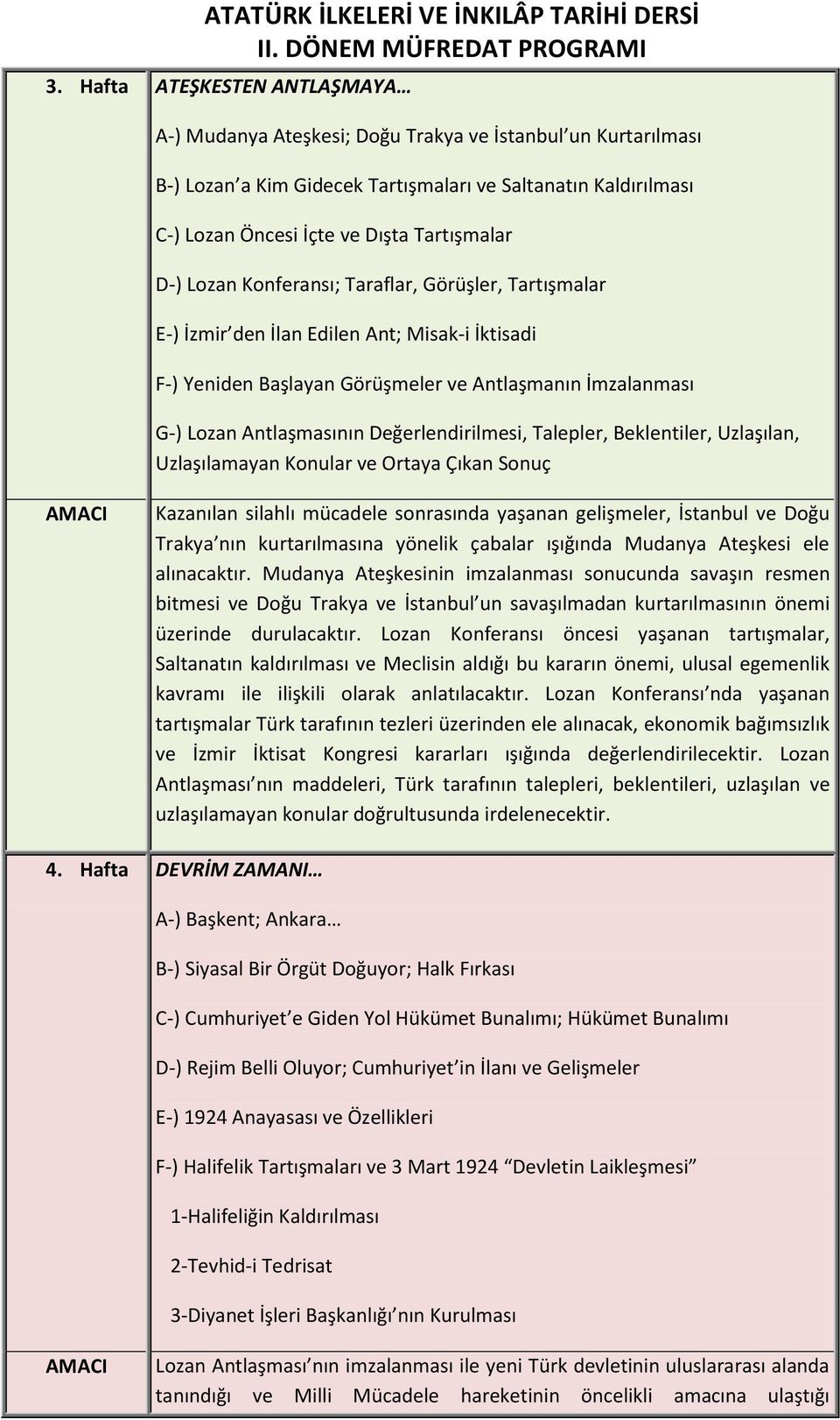 Değerlendirilmesi, Talepler, Beklentiler, Uzlaşılan, Uzlaşılamayan Konular ve Ortaya Çıkan Sonuç Kazanılan silahlı mücadele sonrasında yaşanan gelişmeler, İstanbul ve Doğu Trakya nın kurtarılmasına