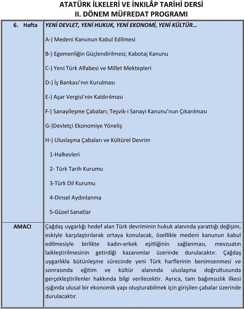 1-Halkevleri 2- Türk Tarih Kurumu 3-Türk Dil Kurumu 4-Dinsel Aydınlanma 5-Güzel Sanatlar Çağdaş uygarlığı hedef alan Türk devriminin hukuk alanında yarattığı değişim, eskiyle karşılaştırılarak ortaya