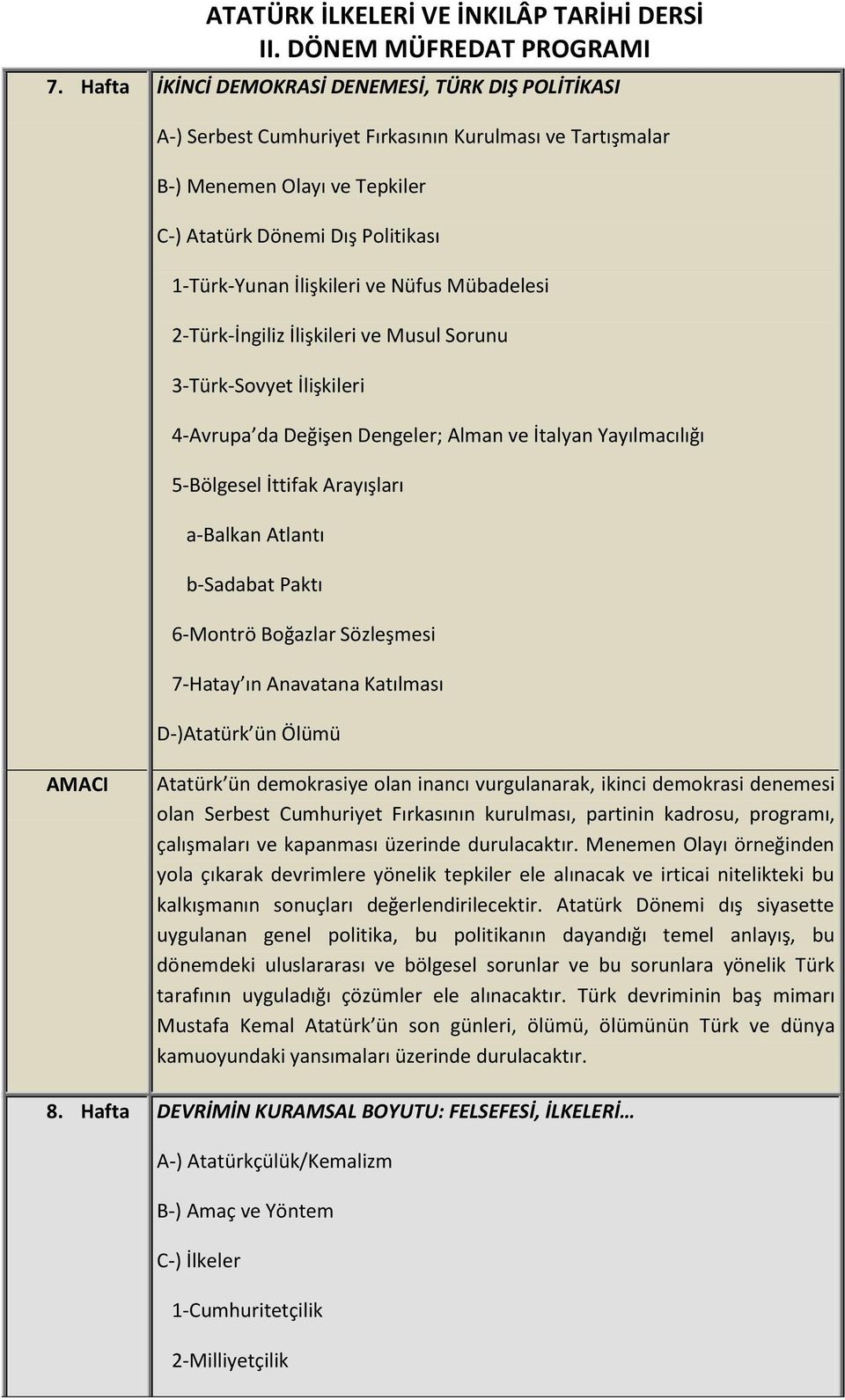 Atlantı b-sadabat Paktı 6-Montrö Boğazlar Sözleşmesi 7-Hatay ın Anavatana Katılması D-)Atatürk ün Ölümü Atatürk ün demokrasiye olan inancı vurgulanarak, ikinci demokrasi denemesi olan Serbest