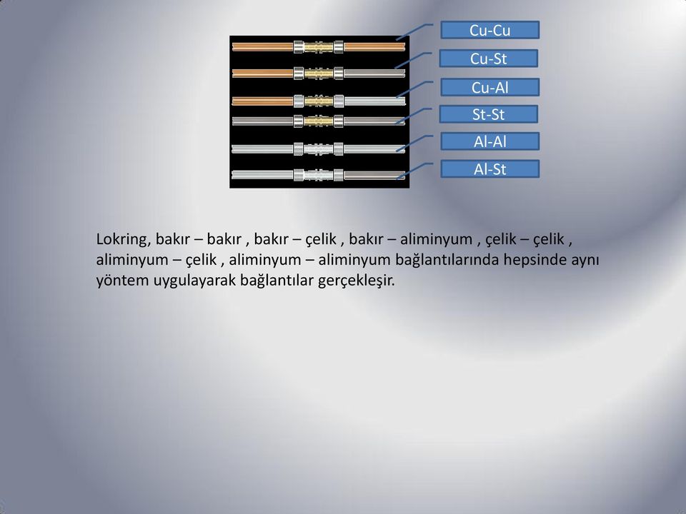 aliminyum çelik, aliminyum aliminyum bağlantılarında