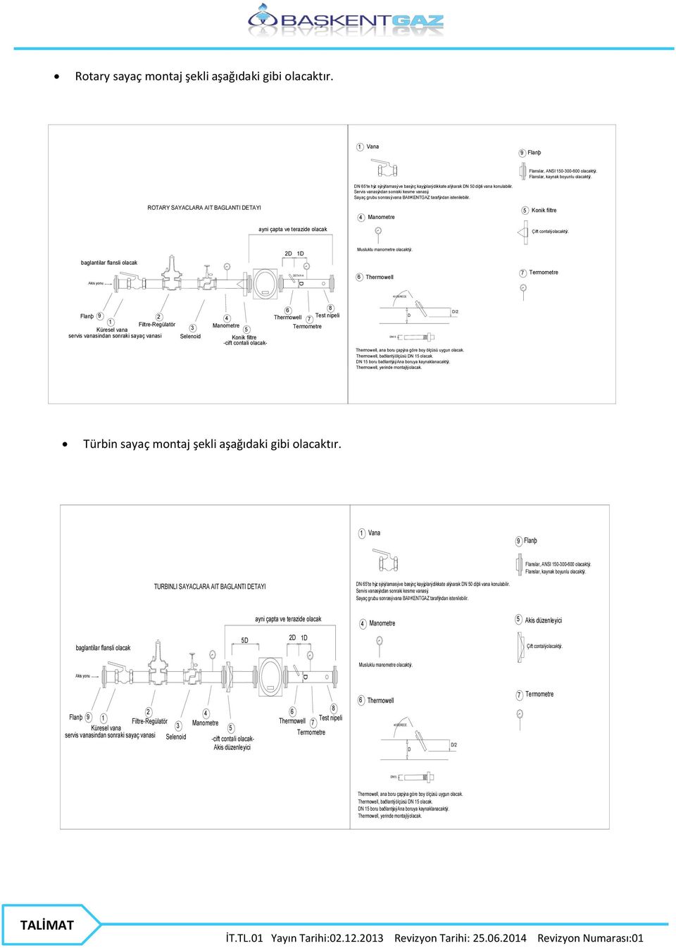 ROTARY SAYACLARA AIT BAGLANTI DETAYI 4 Manometre 5 Konik filtre ayni çapta ve terazide olacak Çift contalý olacaktýr. 2D 1D Musluklu manometre olacaktýr.