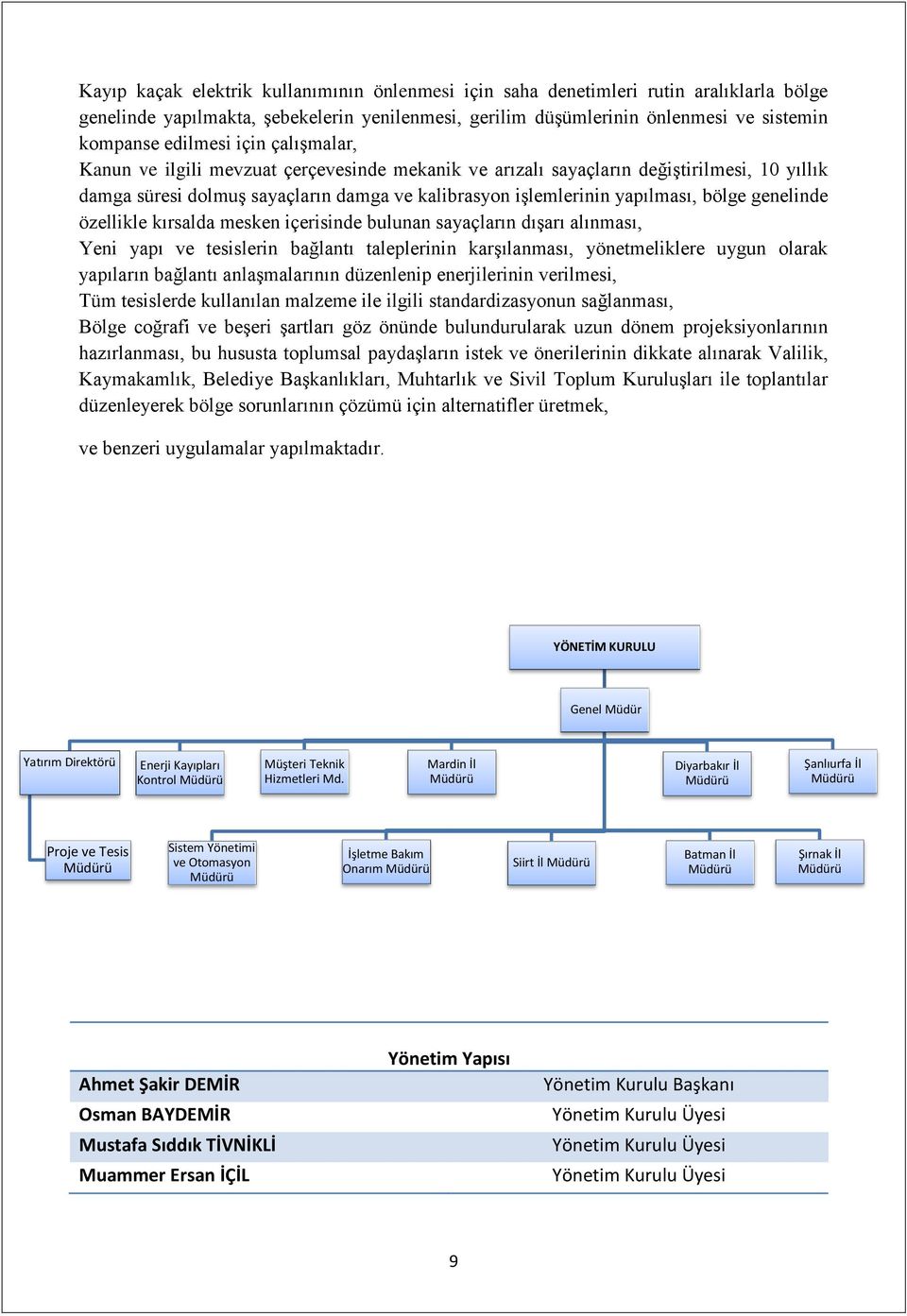 genelinde özellikle kırsalda mesken içerisinde bulunan sayaçların dışarı alınması, Yeni yapı ve tesislerin bağlantı taleplerinin karşılanması, yönetmeliklere uygun olarak yapıların bağlantı