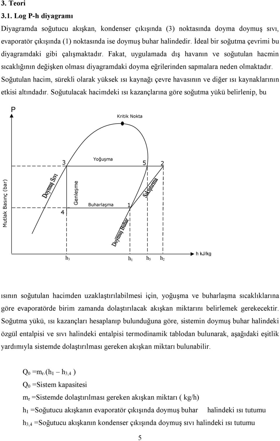 Soğutulan hacim, sürekli olarak yüksek ısı kaynağı çevre havasının ve diğer ısı kaynaklarının etkisi altındadır.