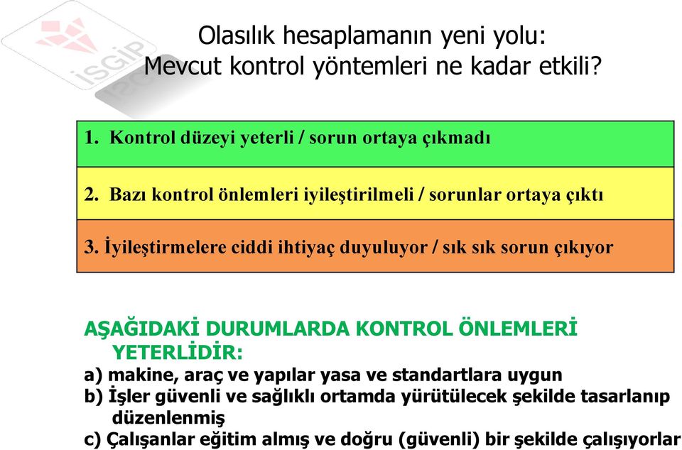 İyileştirmelere ciddi ihtiyaç duyuluyor / sık sık sorun çıkıyor AŞAĞIDAKİ DURUMLARDA KONTROL ÖNLEMLERİ YETERLİDİR: a) makine,