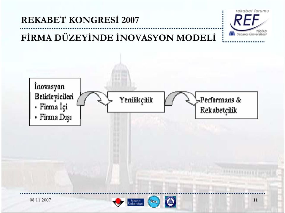 İNOVASYON