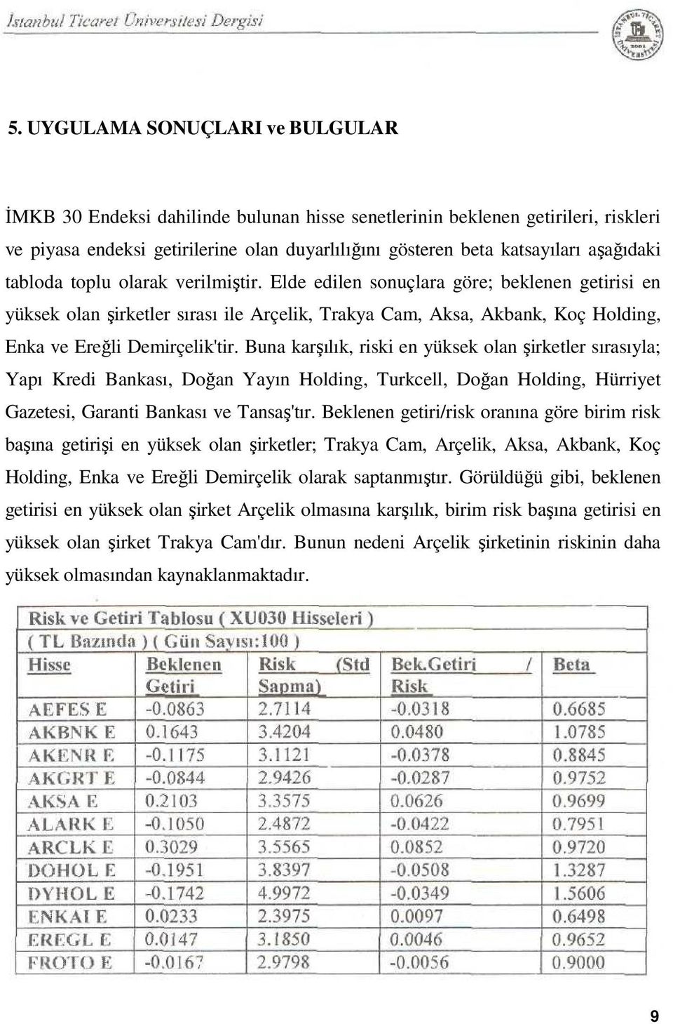 Elde edilen sonuçlara göre; beklenen getirisi en yüksek olan şirketler sırası ile Arçelik, Trakya Cam, Aksa, Akbank, Koç Holding, Enka ve Ereğli Demirçelik'tir.