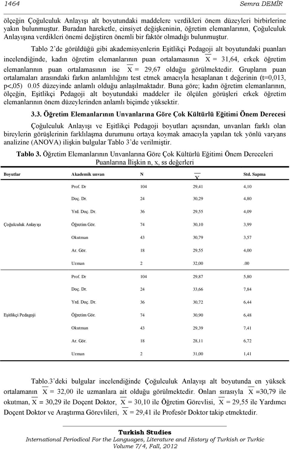 Tablo 2 de görüldüğü gibi akademisyenlerin EĢitlikçi Pedagoji alt boyutundaki puanları incelendiğinde, kadın öğretim elemanlarının puan ortalamasının X = 31,64, erkek öğretim elemanlarının puan