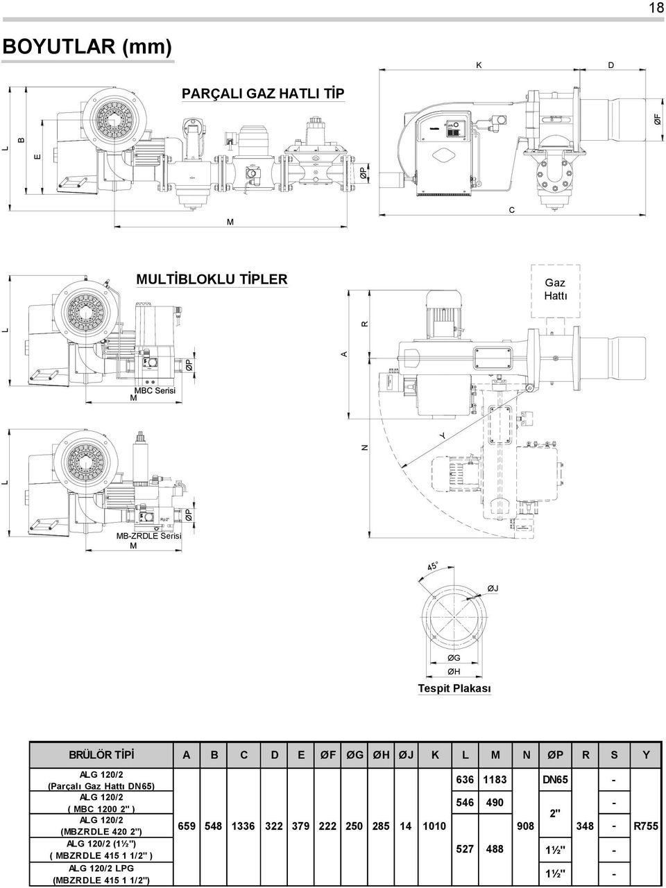 Hattı DN65) ALG 120/2 ( MBC 1200 2" ) ALG 120/2 (MBZRDLE 420 2") ALG 120/2 (1½") ( MBZRDLE 415 1 1/2" ) ALG 120/2