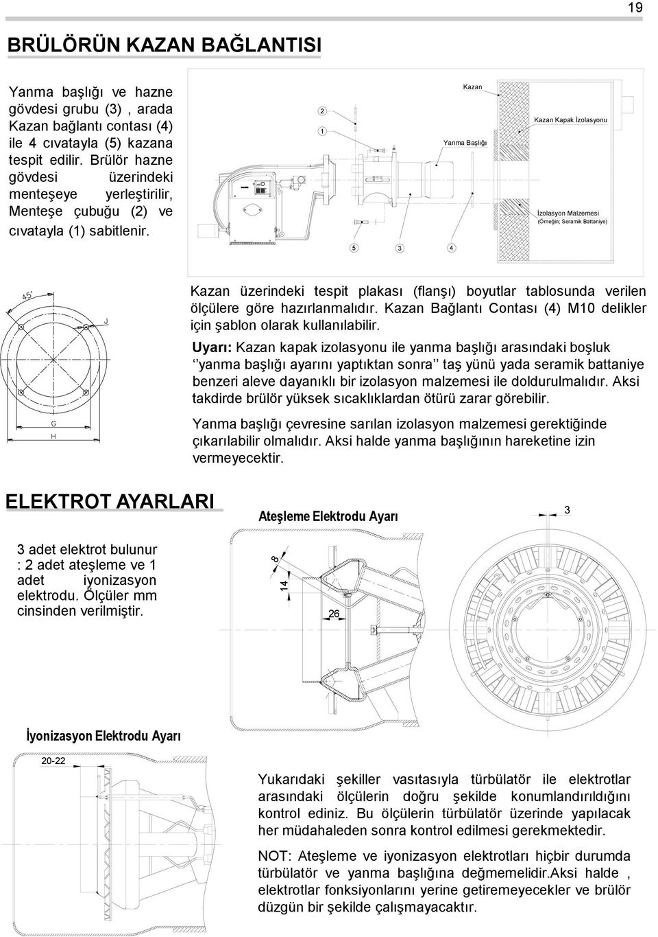 2 1 Kazan Yanma Başlığı Kazan Kapak İzolasyonu İzolasyon Malzemesi (Örneğin; Seramik Battaniye) 5 3 4 Kazan üzerindeki tespit plakası (flanşı) boyutlar tablosunda verilen ölçülere göre