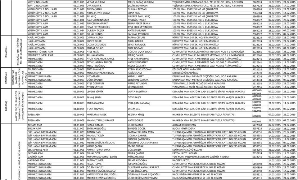 NO :105 / A SEYHAN 2267824 14.02.2015 21.02.2015 YURT 2 NOLU ASM 01.01.096 OYA YALTIRIK ŞADİYE DURUKAN YEŞİLYURT MAH. KARAAFAT CAD. 71119 SK.NO :105 / A SEYHAN 2267824 21.02.2015 14.02.2015 YÜZÜNCÜ YIL 2 NOLU ASM 01.