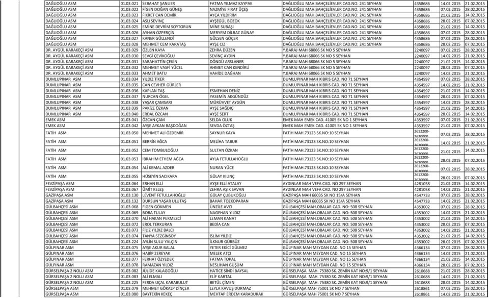 BAHÇELİEVLER CAD.NO: 241 SEYHAN 4358686 28.02.2015 07.02.2015 DAĞLIOĞLU ASM 01.03.025 EMİNE DEVRİM SOYTORUN MİNE SUBAŞI DAĞLIOĞLU MAH.BAHÇELİEVLER CAD.NO: 241 SEYHAN 4358686 21.02.2015 14.02.2015 DAĞLIOĞLU ASM 01.03.026 AYHAN ÖZPERÇİN MERYEM DİLBAZ GÜNAY DAĞLIOĞLU MAH.