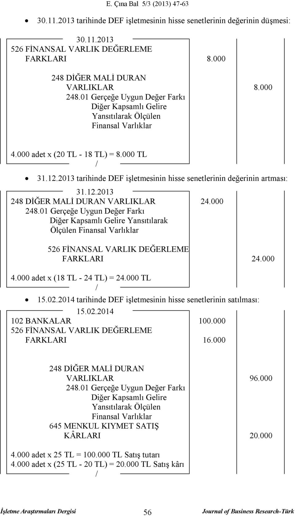 12.2013 248 DİĞER MALİ DURAN VARLIKLAR 24.000 248.01 Gerçeğe Uygun Değer Farkı Diğer Kapsamlı Gelire Yansıtılarak Ölçülen 526 FİNANSAL VARLIK DEĞERLEME FARKLARI 24.000 4.