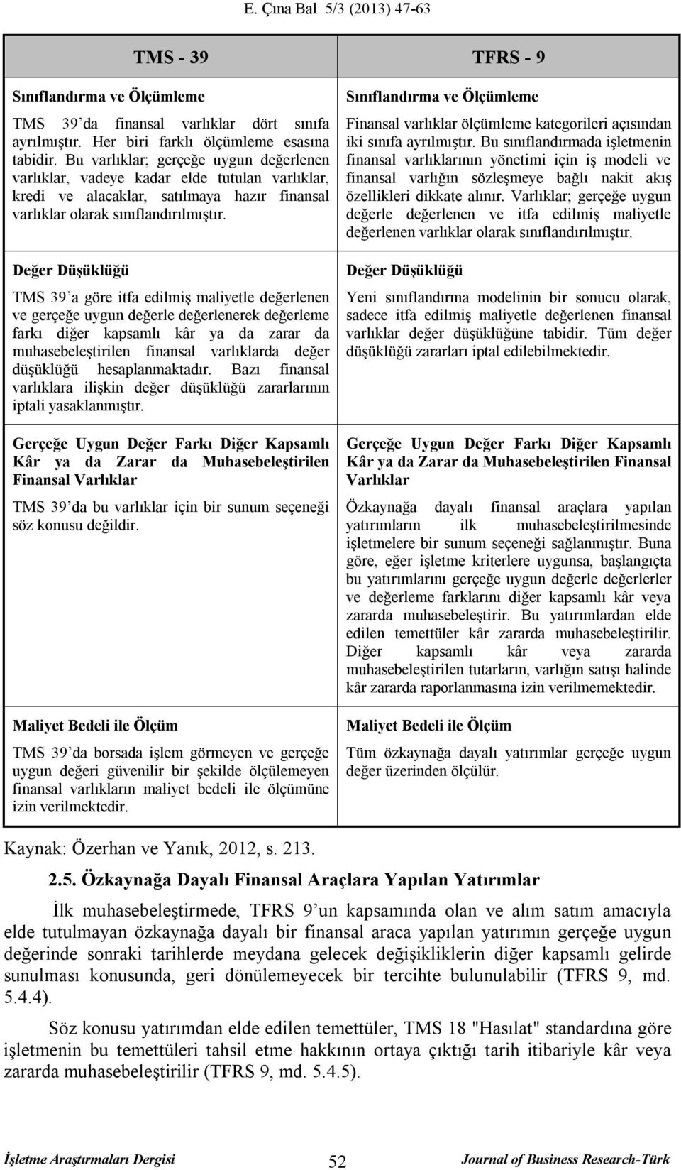 Değer Düşüklüğü TMS 39 a göre itfa edilmiş maliyetle değerlenen ve gerçeğe uygun değerle değerlenerek değerleme farkı diğer kapsamlı kâr ya da zarar da muhasebeleştirilen finansal varlıklarda değer