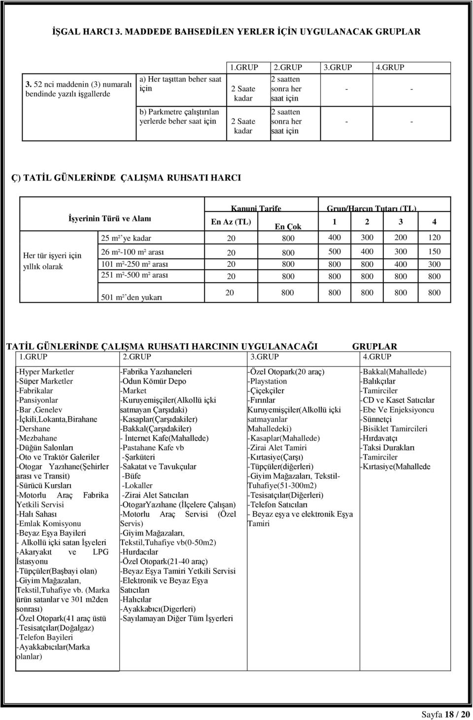 GRUP 2 Saate kadar 2 Saate kadar 2 saatten sonra her saat için 2 saatten sonra her saat için - - - - Ç) TATİL GÜNLERİNDE ÇALIŞMA RUHSATI HARCI Her tür işyeri için yıllık olarak Kanuni Tarife