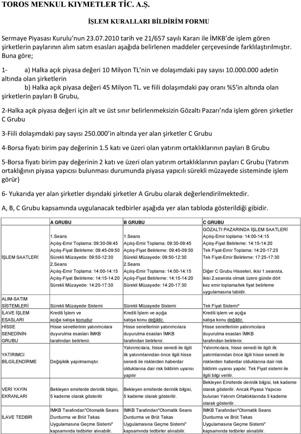 Buna göre; 1- a) Halka açık piyasa değeri 10 Milyon TL nin ve dolaşımdaki pay sayısı 10.000.000 adetin altında olan şirketlerin b) Halka açık piyasa değeri 45 Milyon TL.