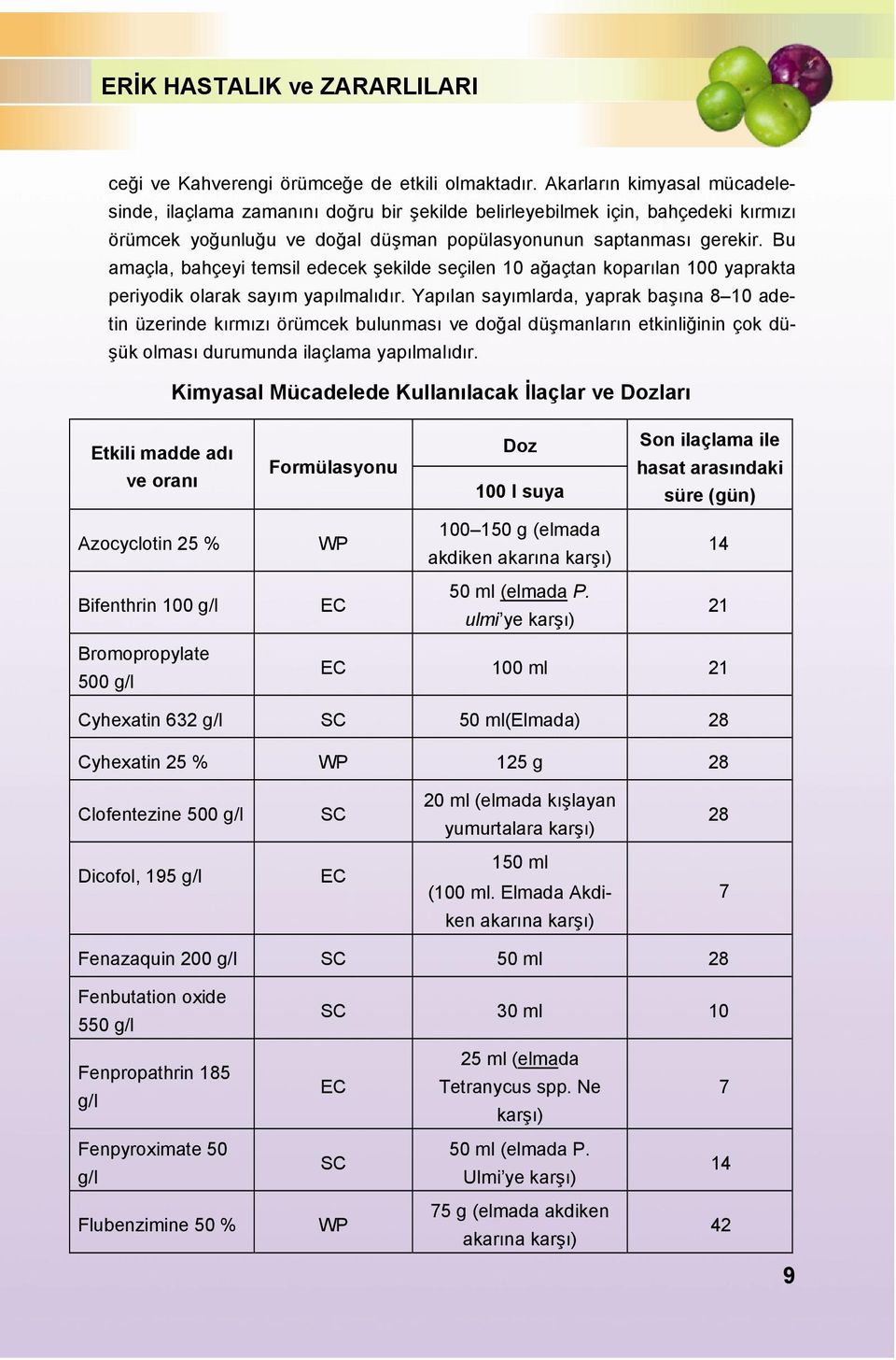 Bu amaçla, bahçeyi temsil edecek şekilde seçilen 10 ağaçtan koparılan 100 yaprakta periyodik olarak sayım yapılmalıdır.