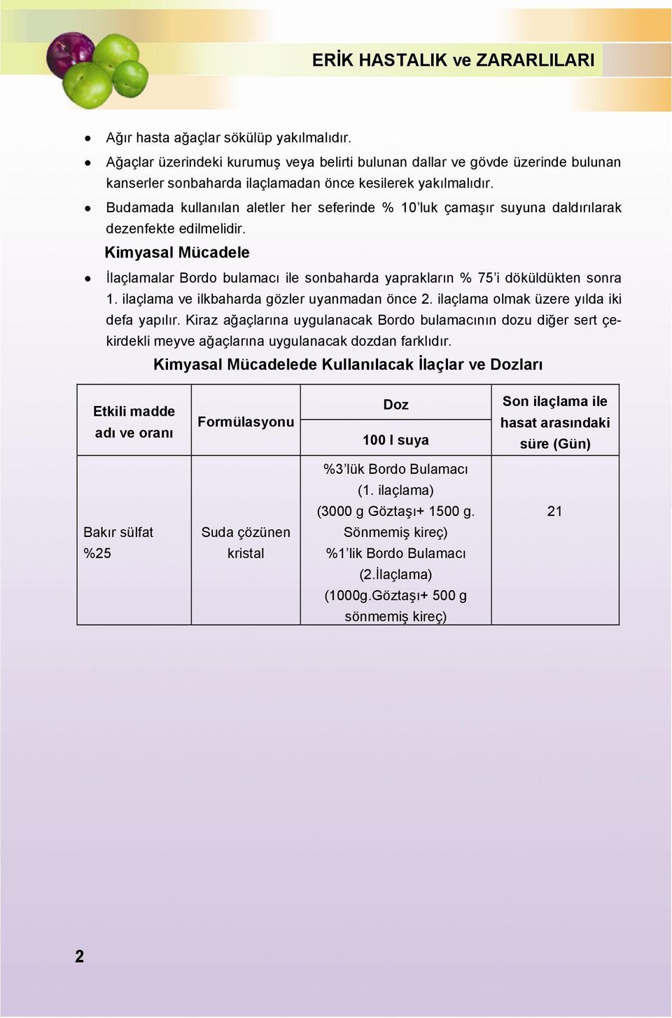 Kimyasal Mücadele İlaçlamalar Bordo bulamacı ile sonbaharda yaprakların % 75 i döküldükten sonra 1. ilaçlama ve ilkbaharda gözler uyanmadan önce 2. ilaçlama olmak üzere yılda iki defa yapılır.