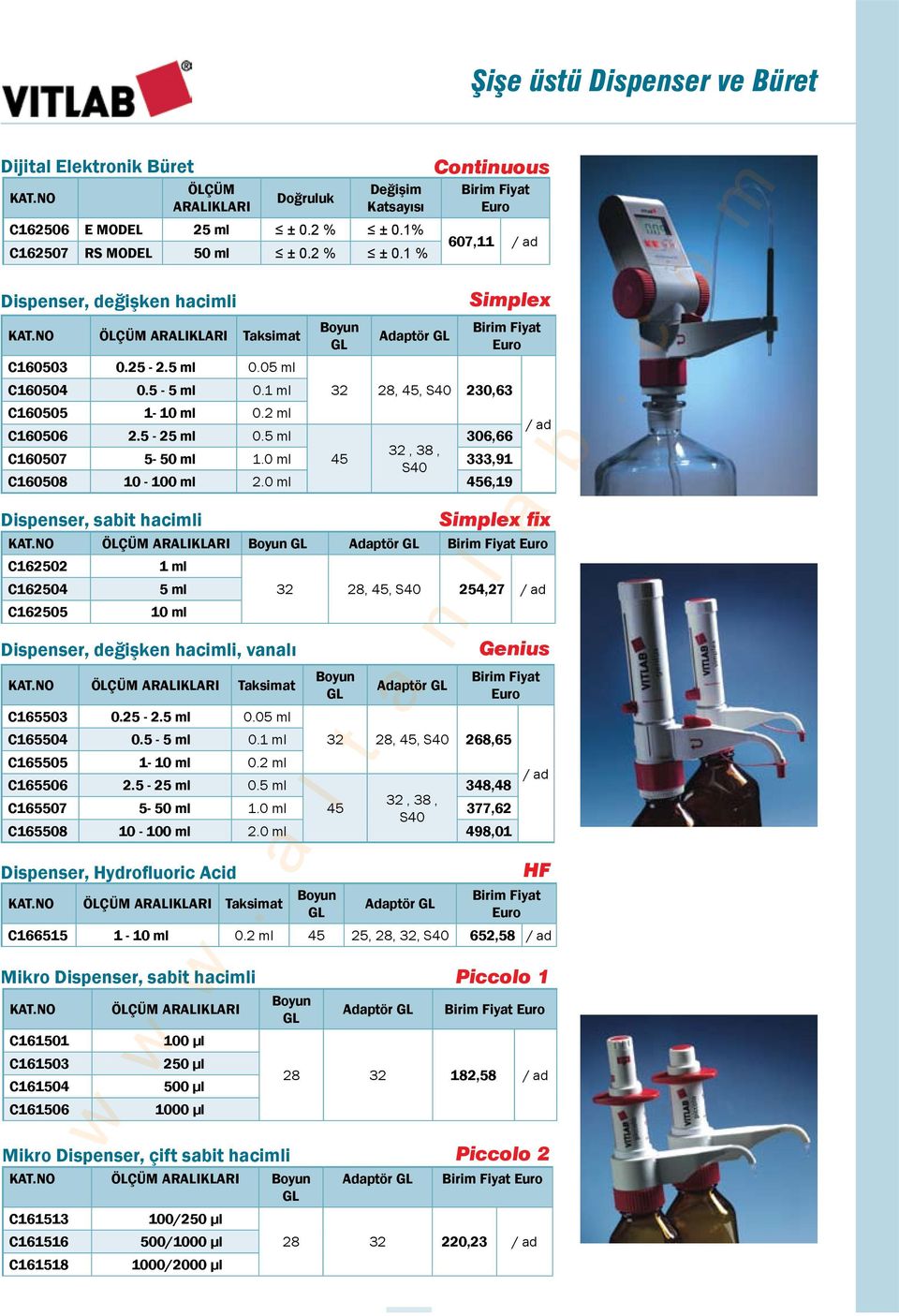 0 ml 456,19 Dispenser, sabit hacimli KAT.NO ÖLÇÜM ARALIKLARI Boyun GL Adaptör GL Birim Fiyat Euro C162502 C162504 C162505 1 ml 5 ml 10 ml Dispenser, değişken hacimli, vanalı KAT.